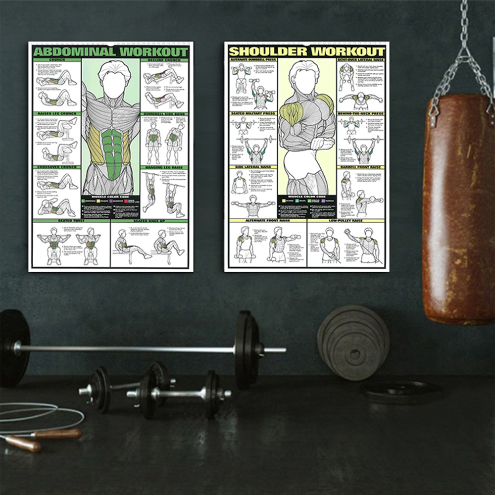 Sports Equipment Poster - Workout Fitness Activities Vanvas Painting Muscle