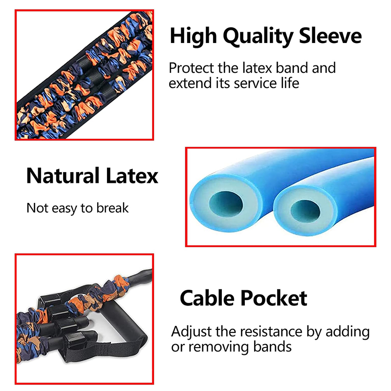 Adjustable Bench Press Bands S – Sports Equipment Online recenzja i cena