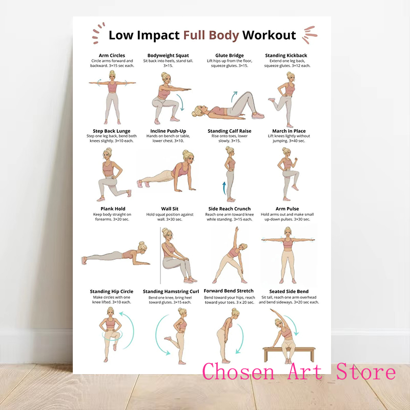Fitness Exercise Schedule Post – Sports Equipment Poster recenzja i cena