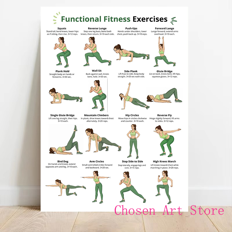 Fitness Exercise Schedule Post – Sports Equipment Poster recenzja i cena