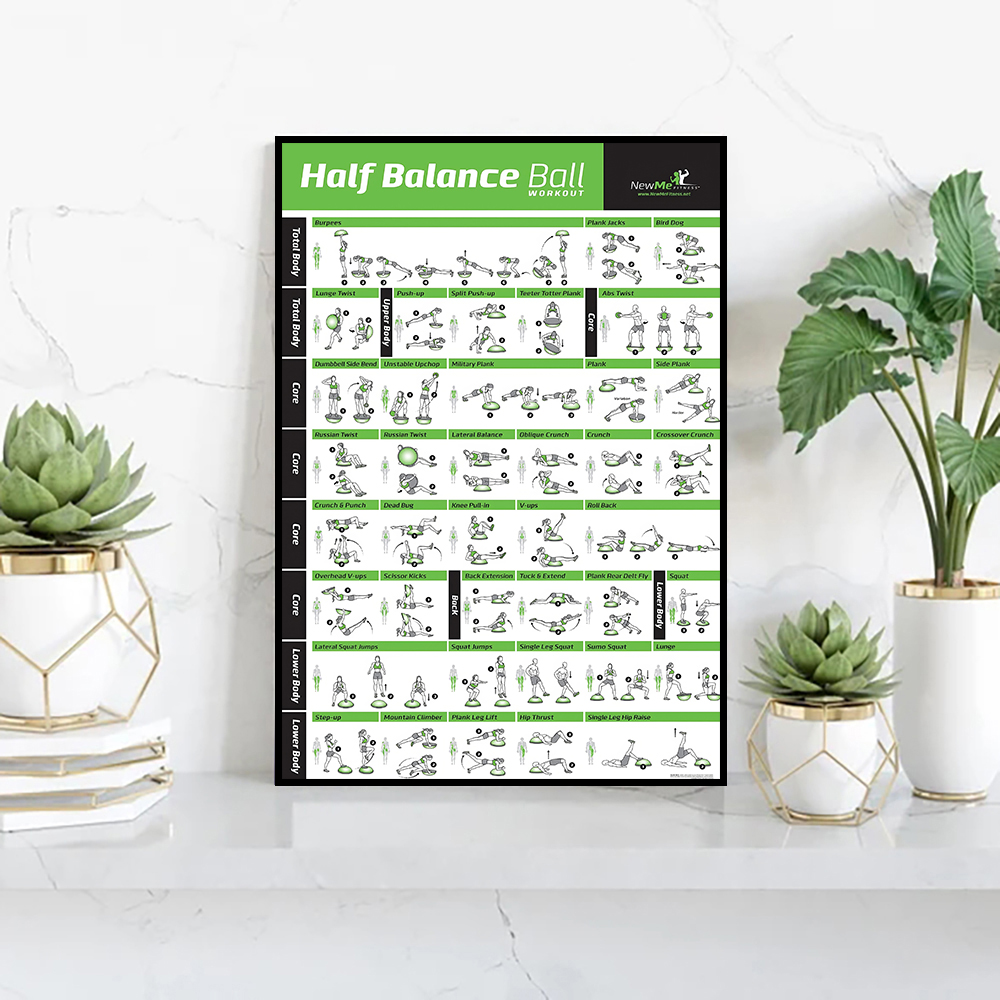 Pilates Training Chart Canvas  – Sports Equipment Poster recenzja i cena